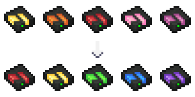 MEGA cell colours