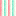Confectionary Wallpaper