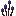 Raincap