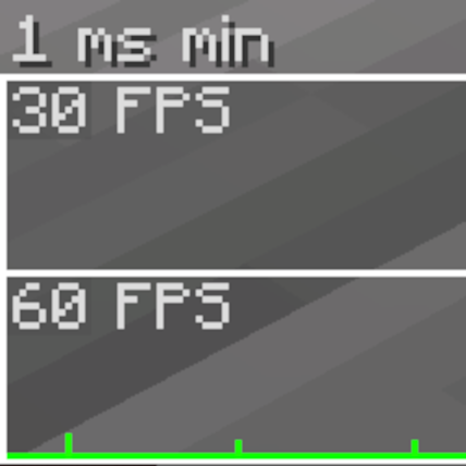 Entity Culling Fabric/Forge