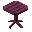 Crimson Table