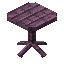 Banyin Table