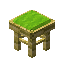 Lime Yellow Bioshroom Seat