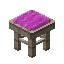 Magenta Mining Seat