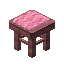 Pink Scarlet Seat