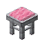 Pink Fungyss Seat