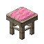 Pink Mining Seat