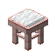 White Cherry Seat
