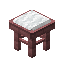 White Scarlet Seat