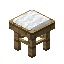 White Alpha Seat