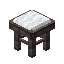White Dead Seat