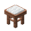 White Eucalyptus Seat
