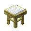 White Yellow Bioshroom Seat