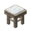 White Mining Seat