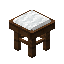 White Sorting Seat