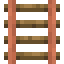 Copper Rail
