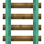 Oxidized Copper Rail