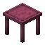 Crimson Table