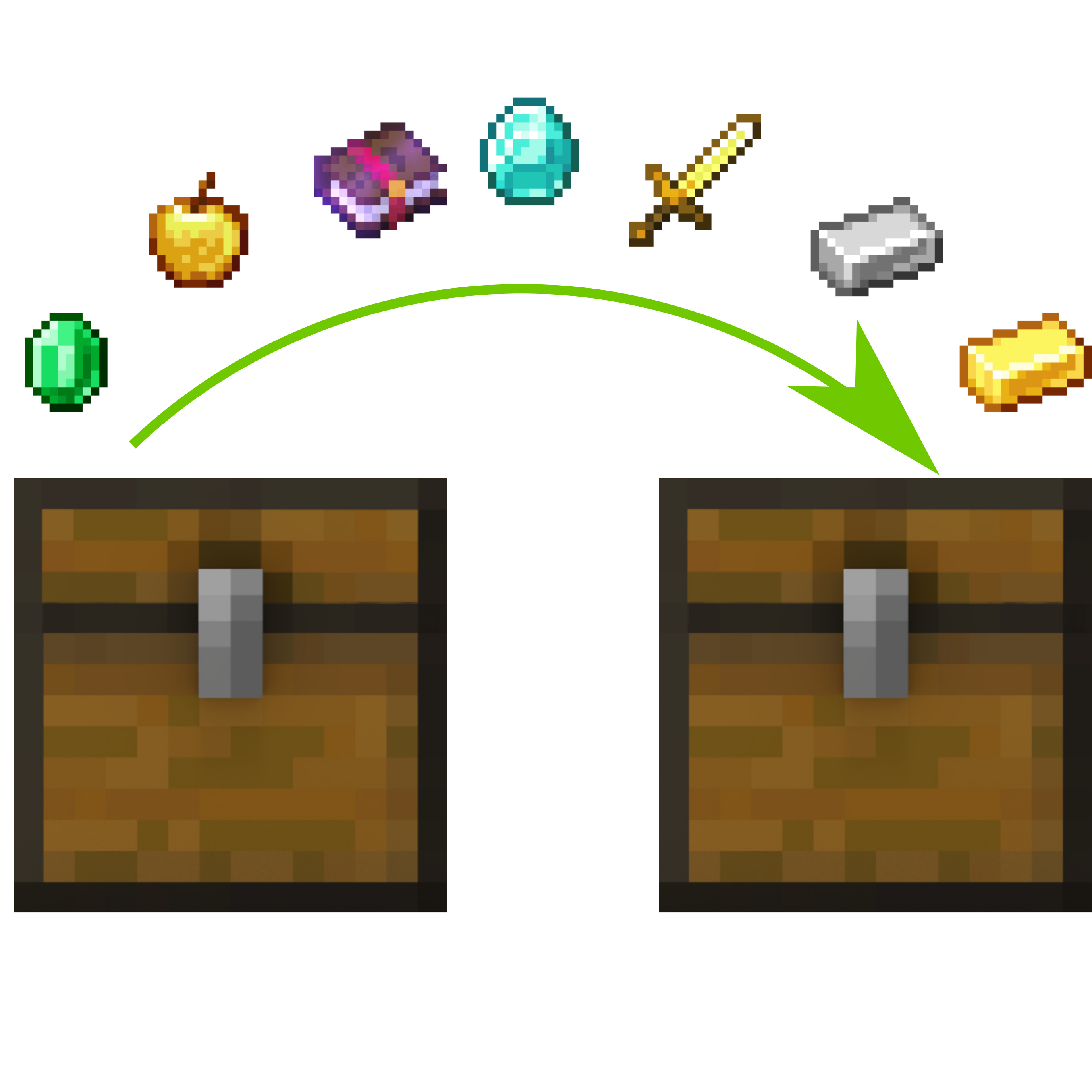 Loot Integrations: Randomized Loot Compatibility